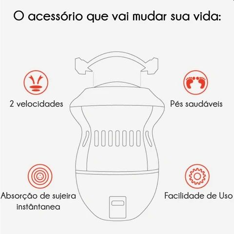 Esfoliante Para Pés NewSkin Recarregável