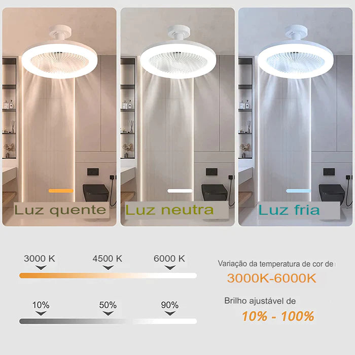 Lâmpada Led com Ventilador Turbo