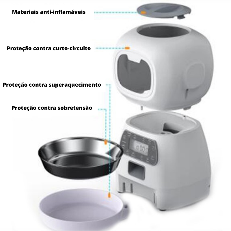 Alimentador Automático para Cachorros e Gatos - Smart Feeder