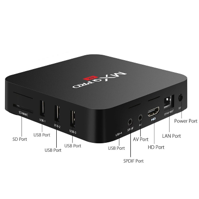 MXQ PRO 4K 2020 Android TV Box - Frete Grátis - Buy To You Store