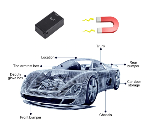 SmartGPS-Mini-Rastreador-GPS-Espião-com-Localização-em-Tempo-Real-e-Microfone-Embutido