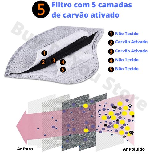 Bandana Esportiva com Válvulas e Filtro de Ar